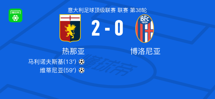 闪耀表现 闪耀表现