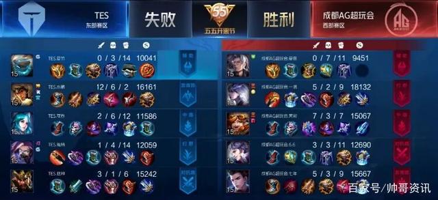 队及其合作 队及其合作