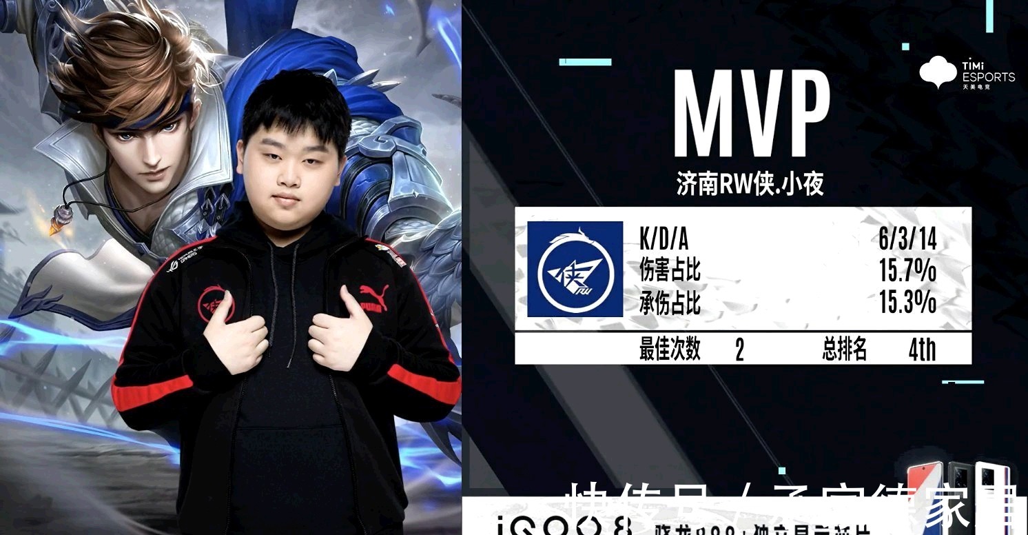 在常规赛的 在常规赛的