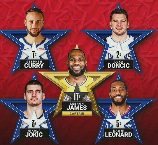 把信息汇总 把信息汇总