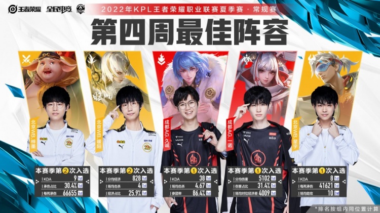 侧传中点 侧传中点