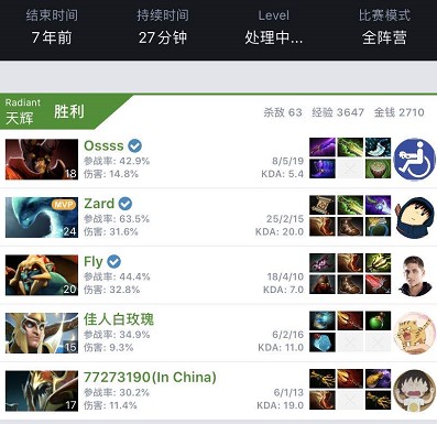 赛事期叠加 赛事期叠加